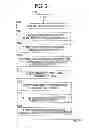 Fig. 03 - Information processing system and method for document management