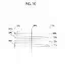 Fig. 12 - Information processing system and method for document management
