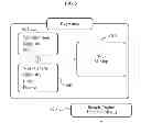 Fig. 06 - METHOD AND SYSTEM FOR CREATING SMART CONTENTS BASED ON CONTENTS OF USERS