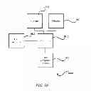Fig. 11 - REMOTELY DEFINING A USER INTERFACE FOR A HANDHELD DEVICE