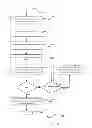 Fig. 12 - REMOTELY DEFINING A USER INTERFACE FOR A HANDHELD DEVICE