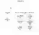 Fig. 03 - METHOD AND SYSTEM FOR INTERACTING WITH A WEB SITE