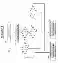 Fig. 05 - METHOD AND SYSTEM FOR INTERACTING WITH A WEB SITE