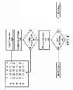 Fig. 06 - DATA COLLECTION AND ANALYSIS FOR ADAPTIVE USER INTERFACES