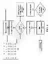 Fig. 07 - DATA COLLECTION AND ANALYSIS FOR ADAPTIVE USER INTERFACES