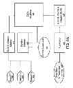 Fig. 08 - DATA COLLECTION AND ANALYSIS FOR ADAPTIVE USER INTERFACES