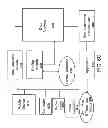 Fig. 10 - DATA COLLECTION AND ANALYSIS FOR ADAPTIVE USER INTERFACES