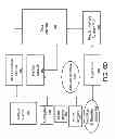Fig. 11 - DATA COLLECTION AND ANALYSIS FOR ADAPTIVE USER INTERFACES