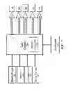 Fig. 12 - DATA COLLECTION AND ANALYSIS FOR ADAPTIVE USER INTERFACES