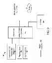 Fig. 14 - DATA COLLECTION AND ANALYSIS FOR ADAPTIVE USER INTERFACES