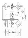 Fig. 15 - DATA COLLECTION AND ANALYSIS FOR ADAPTIVE USER INTERFACES