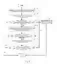 Fig. 02 - Method and device for movement of image object