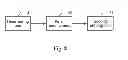 Fig. 06 - Method and device for movement of image object