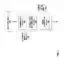 Fig. 04 - ELECTRONIC READER DISPLAY CONTROL