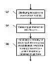 Fig. 01 - USER INTERFACE AND METHOD FOR PROVIDING SAME