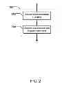 Fig. 03 - USER INTERFACE AND METHOD FOR PROVIDING SAME