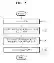 Fig. 04 - APPARATUS AND METHOD FOR PROVIDING GRAPHIC USER INTERFACE