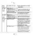 Fig. 03 - ELECTRONIC DEVICE WITH TOUCH SCREEN AND PAGE PROCESSING METHOD THEREOF