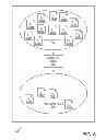 Fig. 06 - Software internationalization estimation model