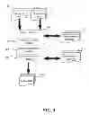 Fig. 09 - COMPUTER MEMORY ACCESS MONITORING AND ERROR CHECKING
