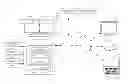 Fig. 01 - Controlling on-demand video trick mode enablement