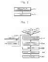 Fig. 03 - Program guide apparatus