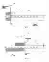 Fig. 02 - Playback of audio/video content with control codes