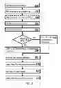 Fig. 03 - System and method for multi-standard browser for digital devices