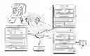 Fig. 01 - Systems and methods for associating additional content with broadband content