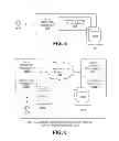 Fig. 05 - Controlling the release of private information using static flow analysis