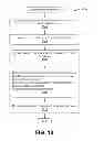 Fig. 09 - Controlling the release of private information using static flow analysis
