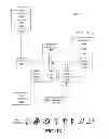 Fig. 11 - Controlling the release of private information using static flow analysis