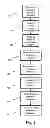 Fig. 05 - System and method for trusted pair security