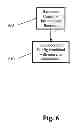 Fig. 07 - System and method for trusted pair security