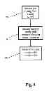 Fig. 09 - System and method for trusted pair security