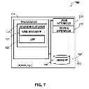 Fig. 09 - User identity management and authentication in network environments