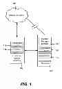 Fig. 02 - Adjunct Computing Machine for Remediating Malware on Compromised Computing Machine