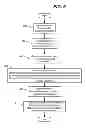 Fig. 07 - Adjunct Computing Machine for Remediating Malware on Compromised Computing Machine
