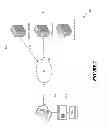Fig. 02 - DEPERSONALIZED SEARCH