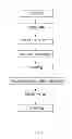 Fig. 02 - Method for Marking a Tool