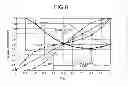 Fig. 06 - FLUID TEMPERATURE ADJUSTING DEVICE