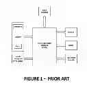 Fig. 02 - Wheel balance and force measurement procedure