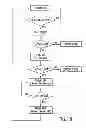 Fig. 09 - Water heating system