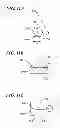Fig. 32 - Lost-motion variable valve actuation system