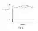 Fig. 07 - Substrate cleaning method, substrate cleaning system and program storage medium