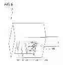 Fig. 07 - Substrate processing apparatus, substrate processing method and storage medium