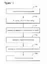 Fig. 08 - Apparatus, Process, and System for Cleaning Paint Roller Covers
