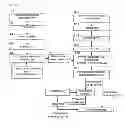 Fig. 02 - System for manufacturing liquid crystal display device