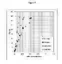 Fig. 08 - SYSTEM AND METHOD FOR PRODUCING OIL