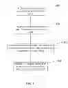 Fig. 04 - Method and apparatus for sealing motor terminals